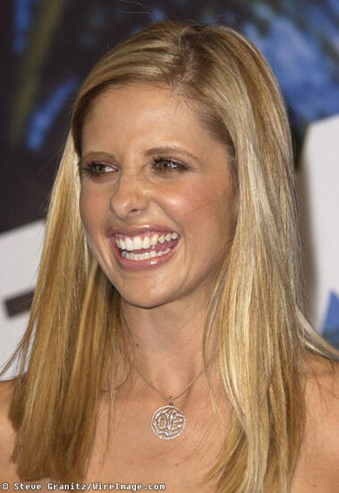 Buffy · Actors
