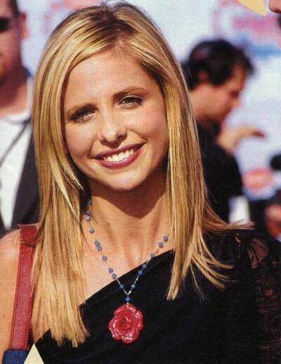 Buffy · Actors