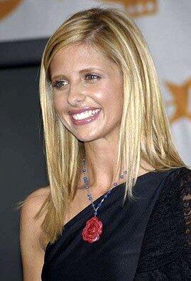 Buffy · Actors