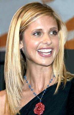 Buffy · Actors