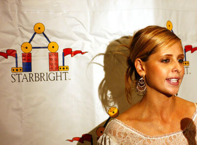 Buffy · Actors