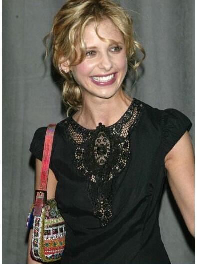 Buffy · Actors