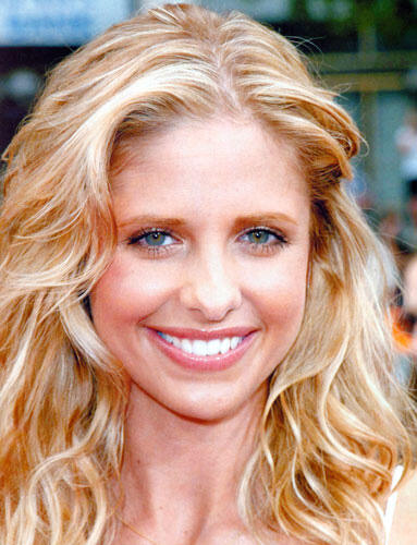 Buffy · Actors