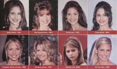 Buffy · Actors
