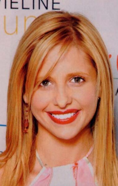 Buffy · Actors