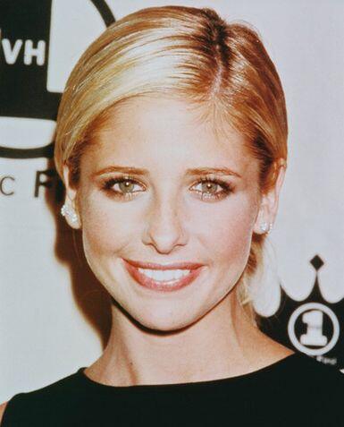 Buffy · Actors