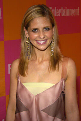 Buffy · Actors
