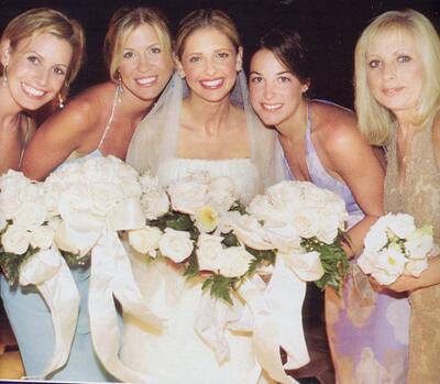 Buffy · Actors