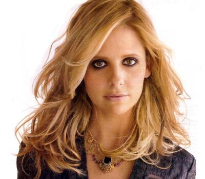 Buffy · Actors