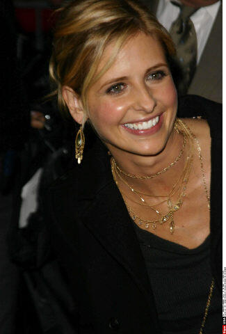 Buffy · Actors