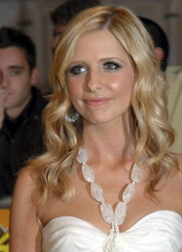 Buffy · Actors