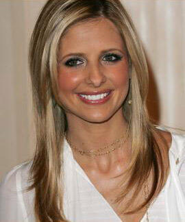 Buffy · Actors