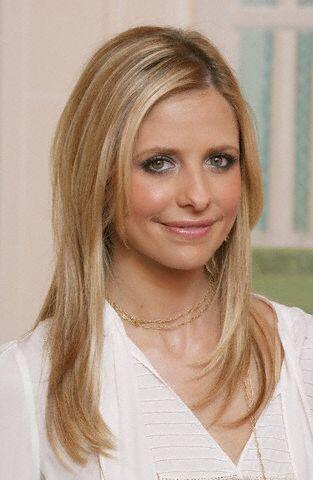 Buffy · Actors
