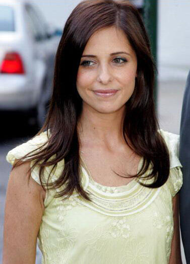 Buffy · Actors