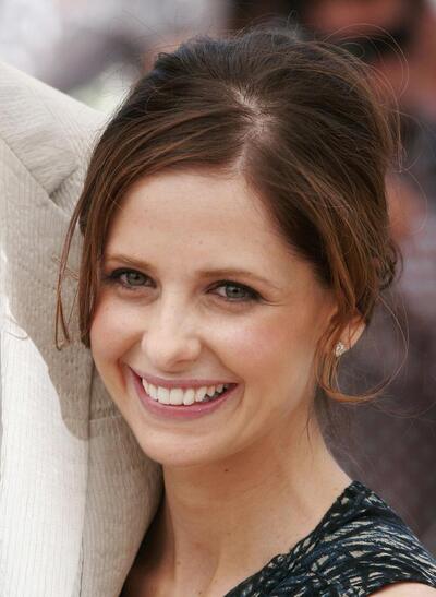 Buffy · Actors