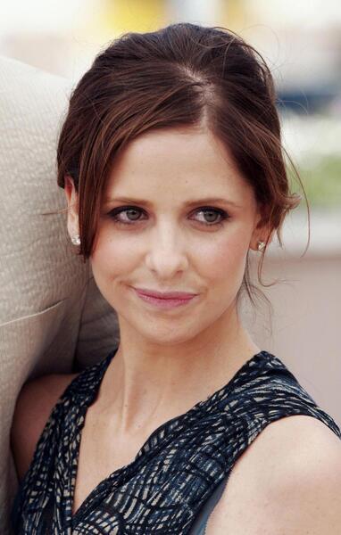 Buffy · Actors
